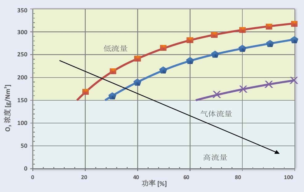 MEGAGEN COM-VD 系列 数据表